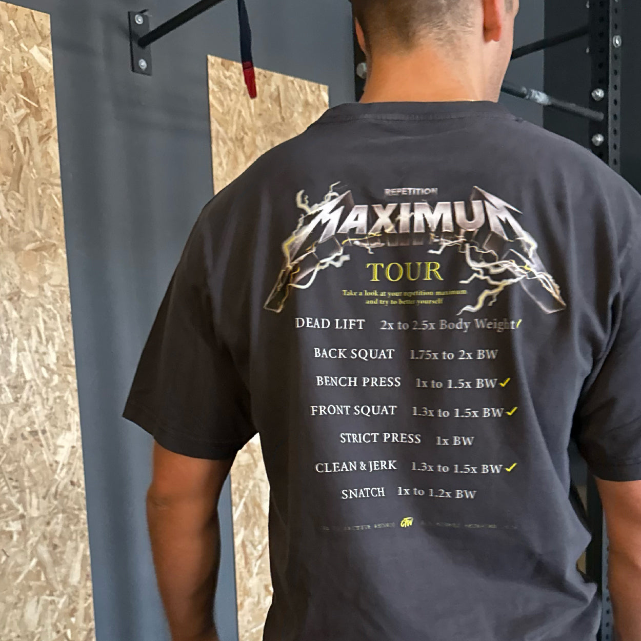 OVERSIZE VINTAGE "Repetition Maximum"